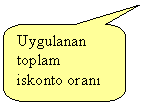 Keleri Yuvarlanm Dikdrtgen Belirtme izgisi: Uygulanan toplam iskonto oran