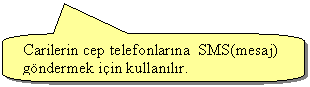 Keleri Yuvarlanm Dikdrtgen Belirtme izgisi: Carilerin cep telefonlarna  SMS(mesaj) gndermek iin kullanlr.