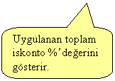 Keleri Yuvarlanm Dikdrtgen Belirtme izgisi: Uygulanan toplam iskonto %deerini gsterir.